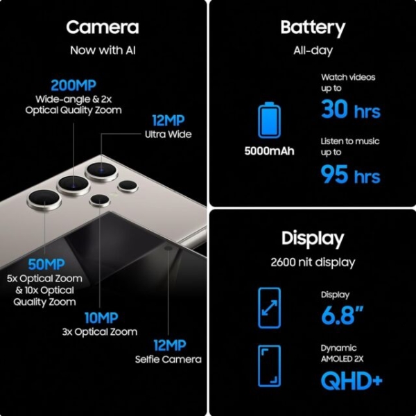 Samsung Galaxy S24 Ultra 512GB Unlock AI Smartphone ALLE FARBEN TOP ZUSTAND