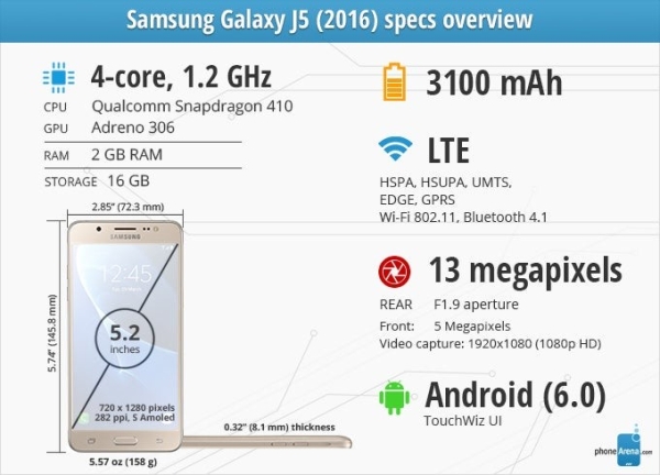 Samsung J5 2016 Android 16GB entsperrt 4G Smartphone – Neuzustand