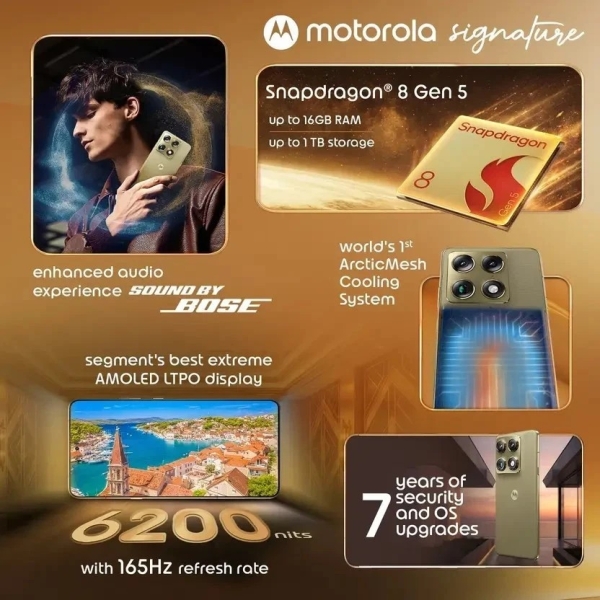Motorola Signature 5G Smartphone – 256GB / 512GB / 1TB Global Version Unlocked