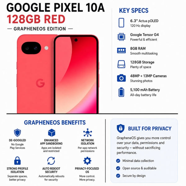 DeGoogled Google Pixel 10a 128GB entsperrt Grapheneos Secure Privacy Smartphone🔒