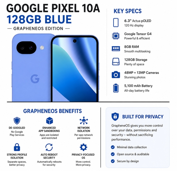 DeGoogled Google Pixel 10a 128GB entsperrt Grapheneos Secure Privacy Smartphone🔒